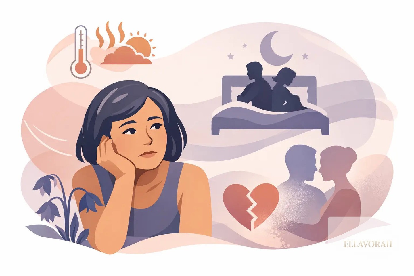 Feeling different about intimacy during perimenopause? 💖 

You're not alone! It's all about understanding your body and finding what feels good now. 

Let’s embrace these changes together! 🌼

#Perimenopause #LibidoChanges #IntimacyJourney #SelfCare #WomenEmpowerment